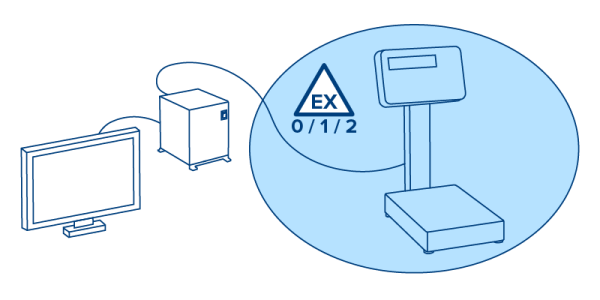 GEX-M-zone GEX-M-zone