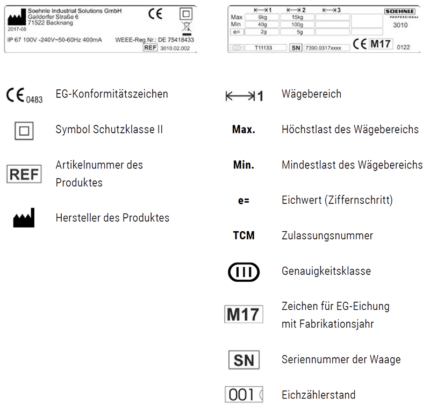 IJking voor 2820/7760